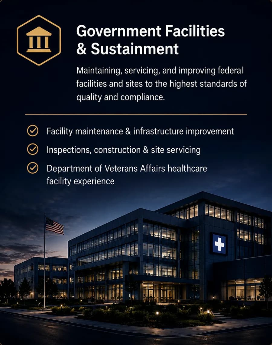 Government Facilities & Sustainment — Maintaining, servicing, and improving federal facilities and sites to the highest standards of quality and compliance.